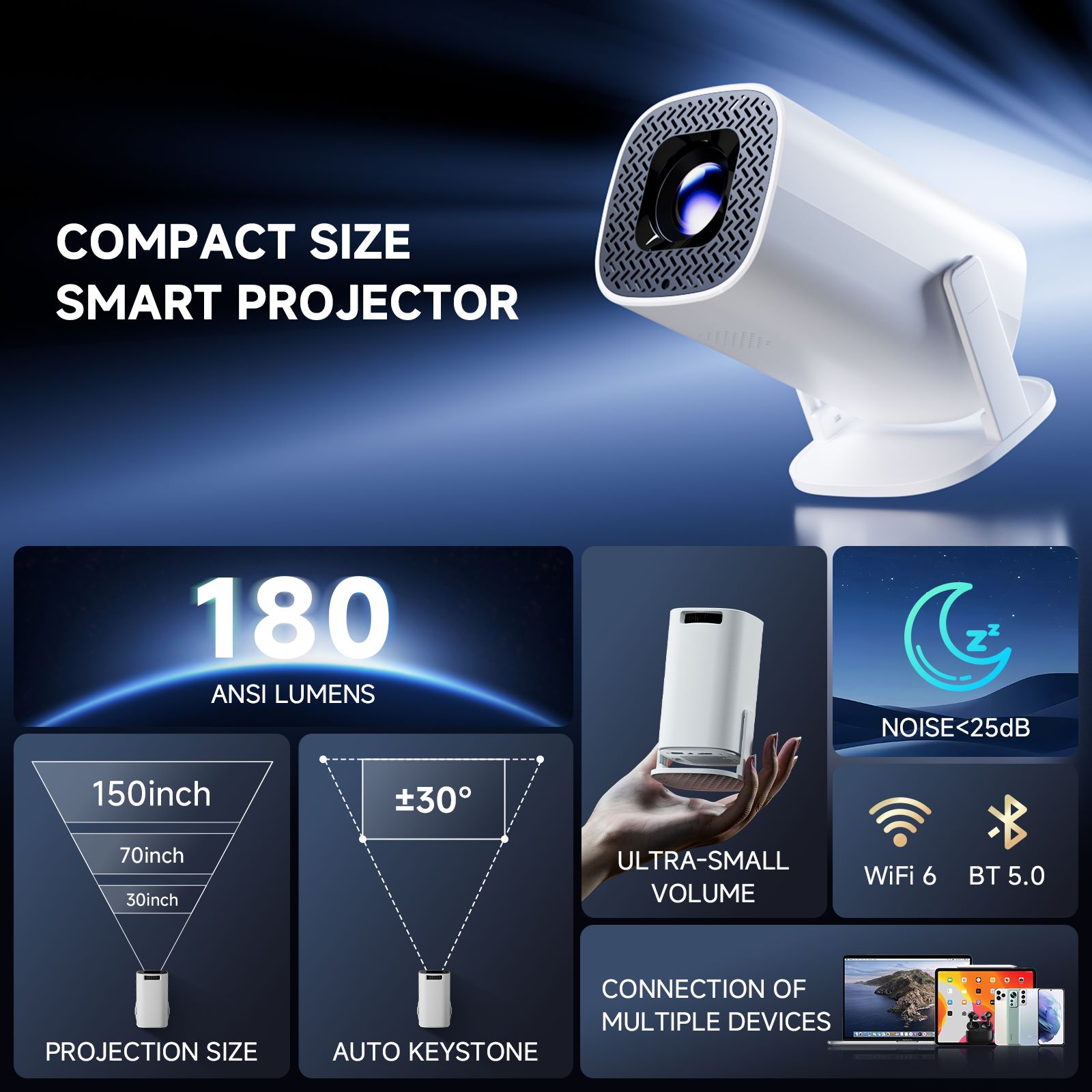 HONGTOP P30PRO Smart Mini-proj - Home Cinema Night recensie en prijs