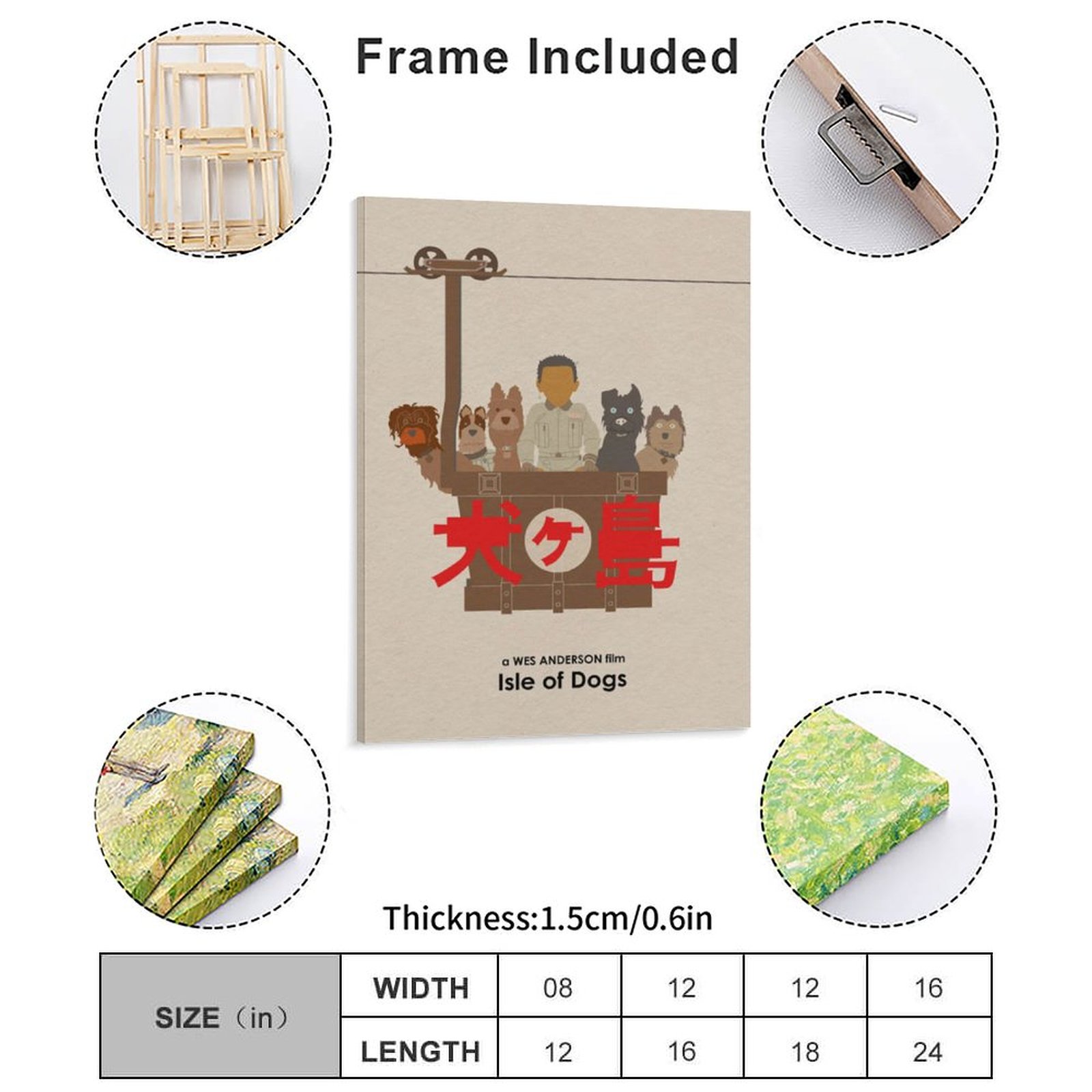 Wes Anderson Isle Of Dogs Movi - Home Cinema Wall recensie en prijs