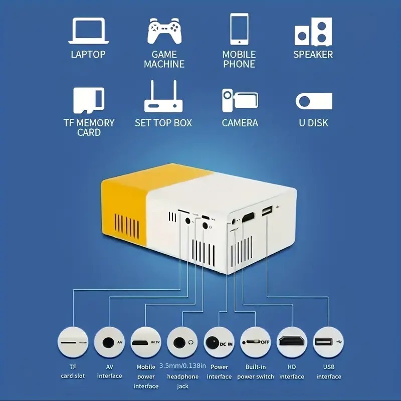 ultra high-definition projecto - Home Cinema Focal recensie en prijs