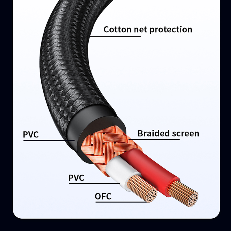 YYTCG RCA Kabel HiFi Stereo 3. - Home Cinema Solution recensie en prijs