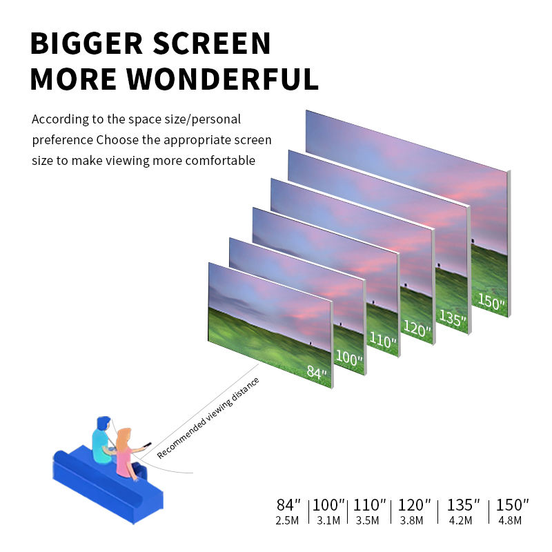 Elektrisch opklapbaar projecti - Home Cinema Flooring recensie en prijs