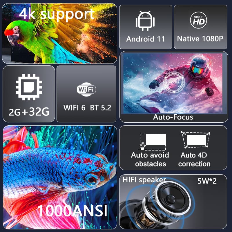 2025 Huaweishi L007 4K 1000ANS - Home Cinema Night recensie en prijs