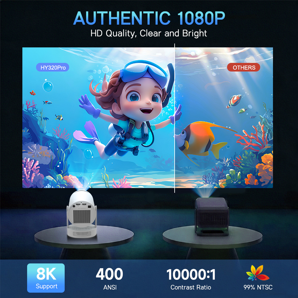 Magcubic Android 14 Native 108 - Home Cinema Night recensie en prijs