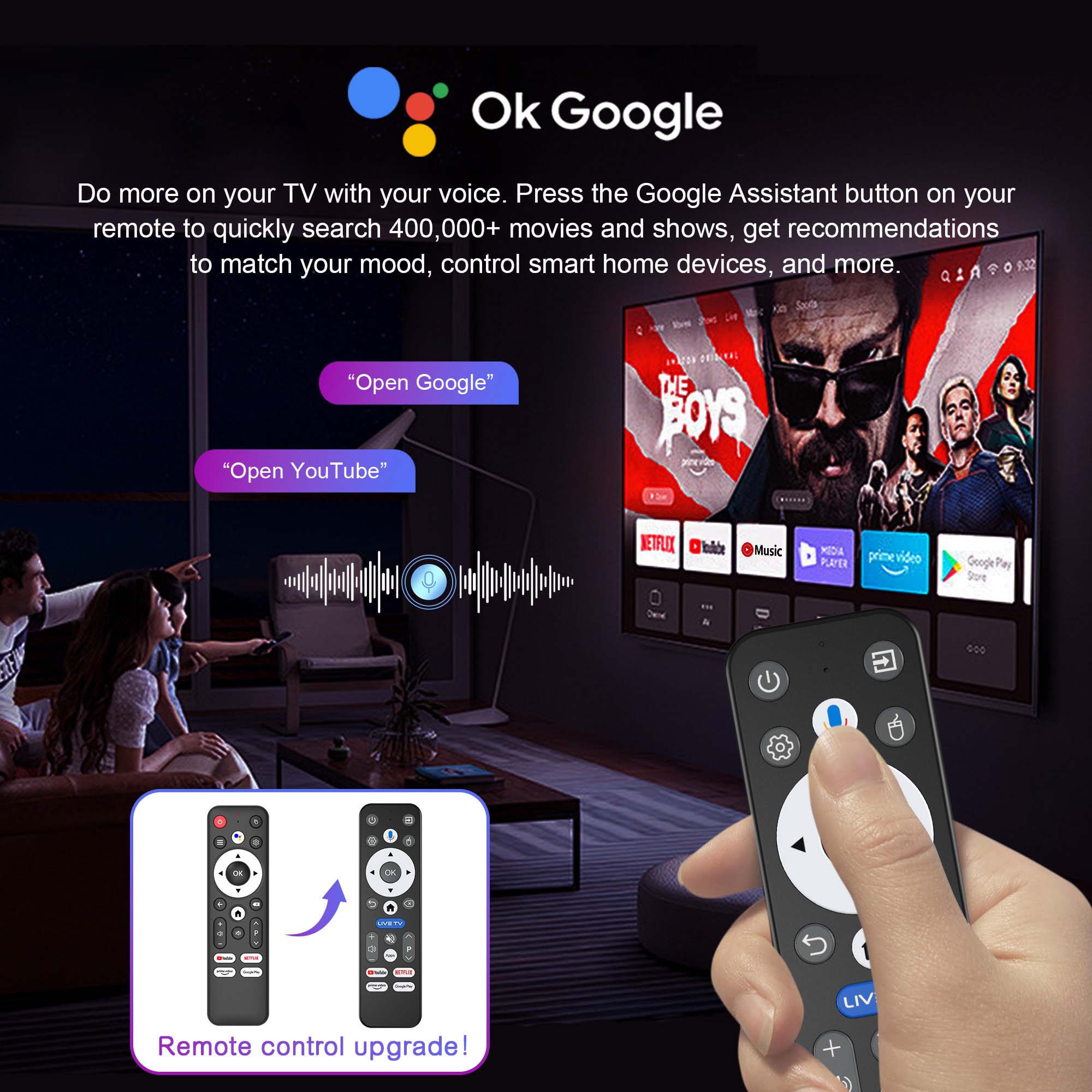 TV-box Android 16 Google Assis - Home Cinema Youtube recensie en prijs
