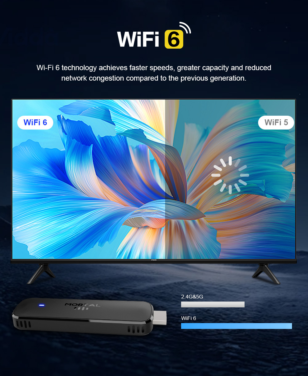 Q8 Smart Android 14 TV Stick 8 - Home Cinema Youtube recensie en prijs
