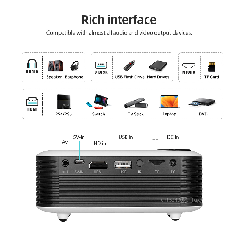 A2000 Mini-projector Draagbare - Home Cinema Night recensie en prijs