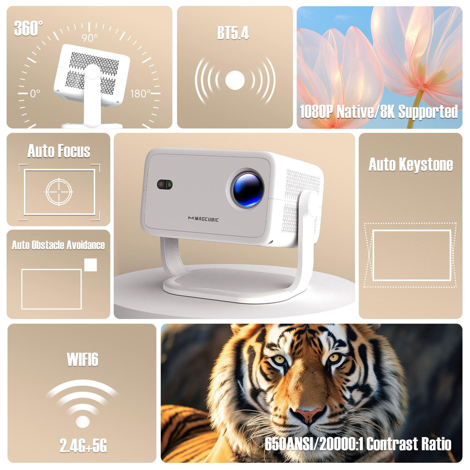 Magcubic 8K L018-projector 650 - Home Cinema Focal recensie en prijs