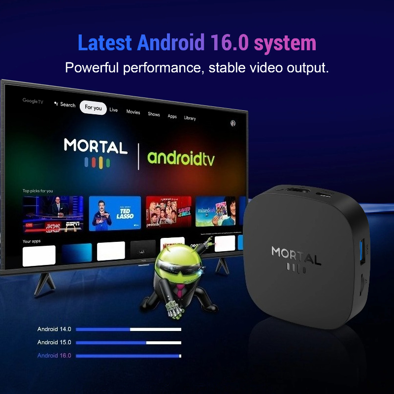 Android 16 Smart TV Box 8GB 12 - Home Cinema Youtube recensie en prijs