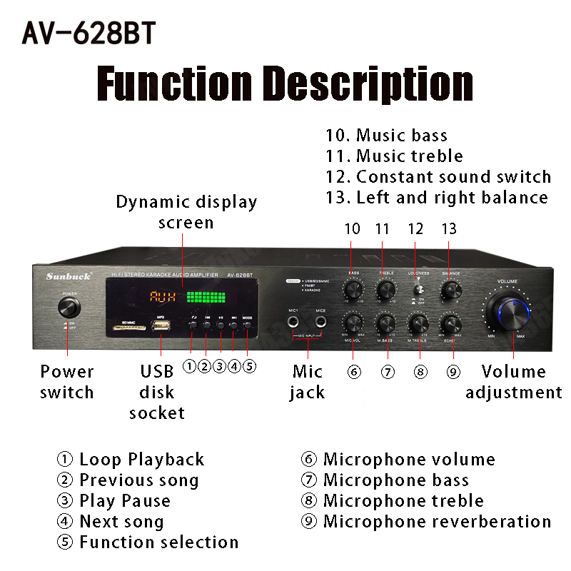 110/220V 2000W Bluetooth Eindv - Home Cinema Subwoofer recensie en prijs