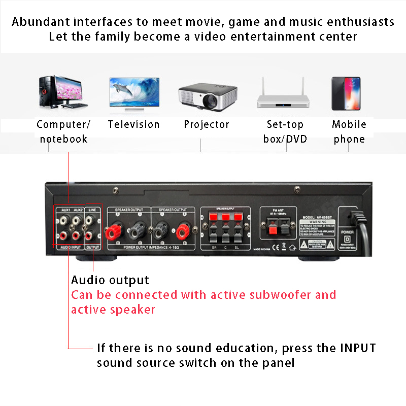 110/220V 2000W Bluetooth Eindv - Home Cinema Subwoofer recensie en prijs