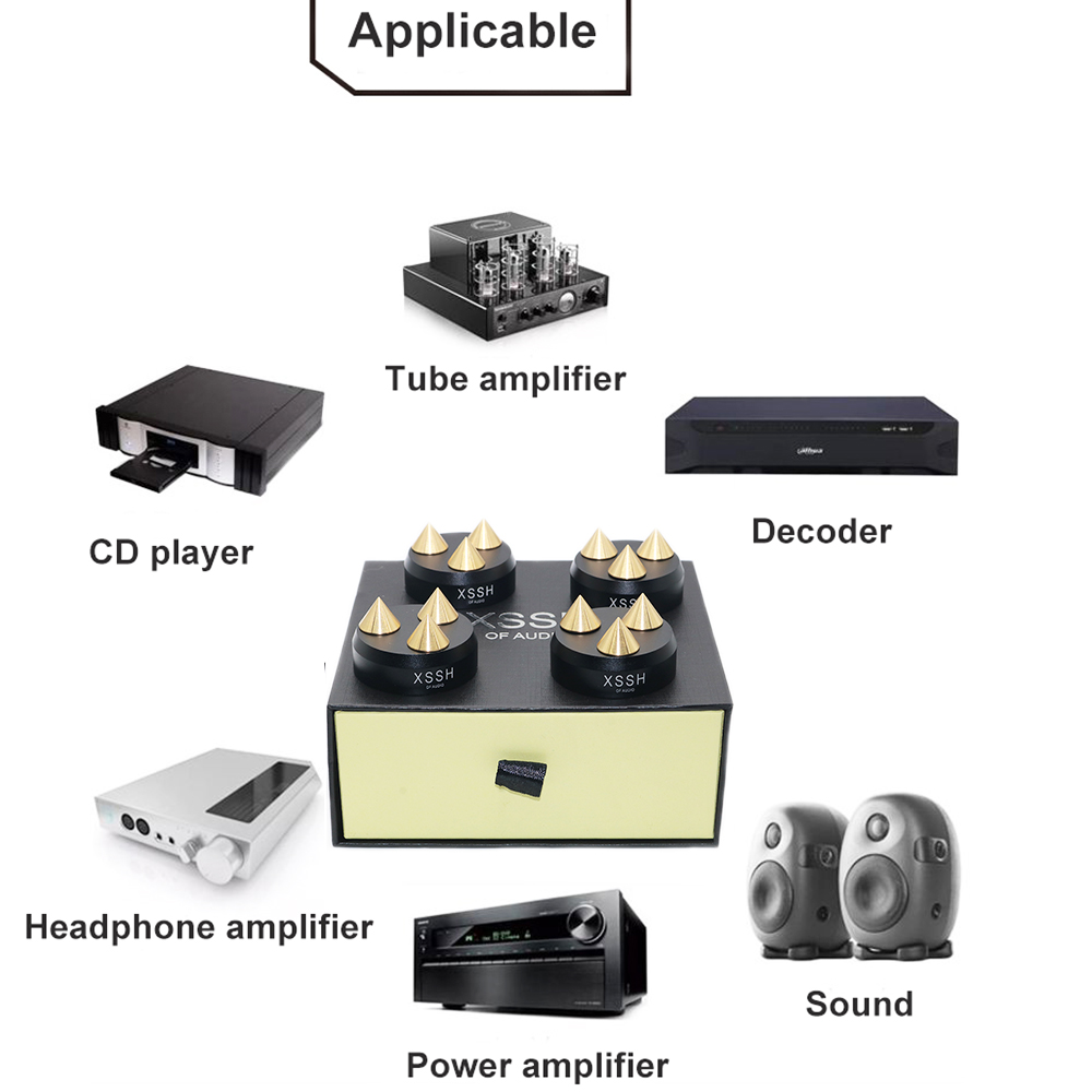 Home Theater Systeem Xssh Audi - Home Cinema Solution recensie en prijs