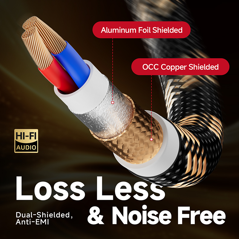 TODN RCA Kabel HiFi Stereo 3.5 - Home Cinema Solution recensie en prijs