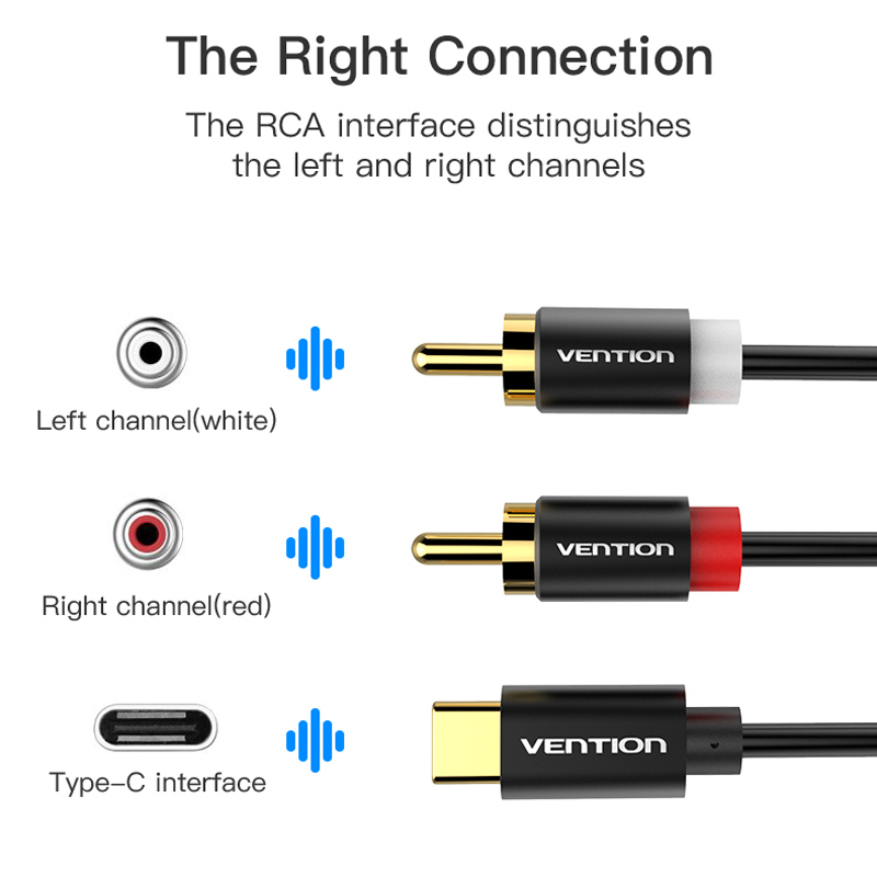 Usb C Rca Audio Kabel Type-C O - Home Cinema Solution recensie en prijs