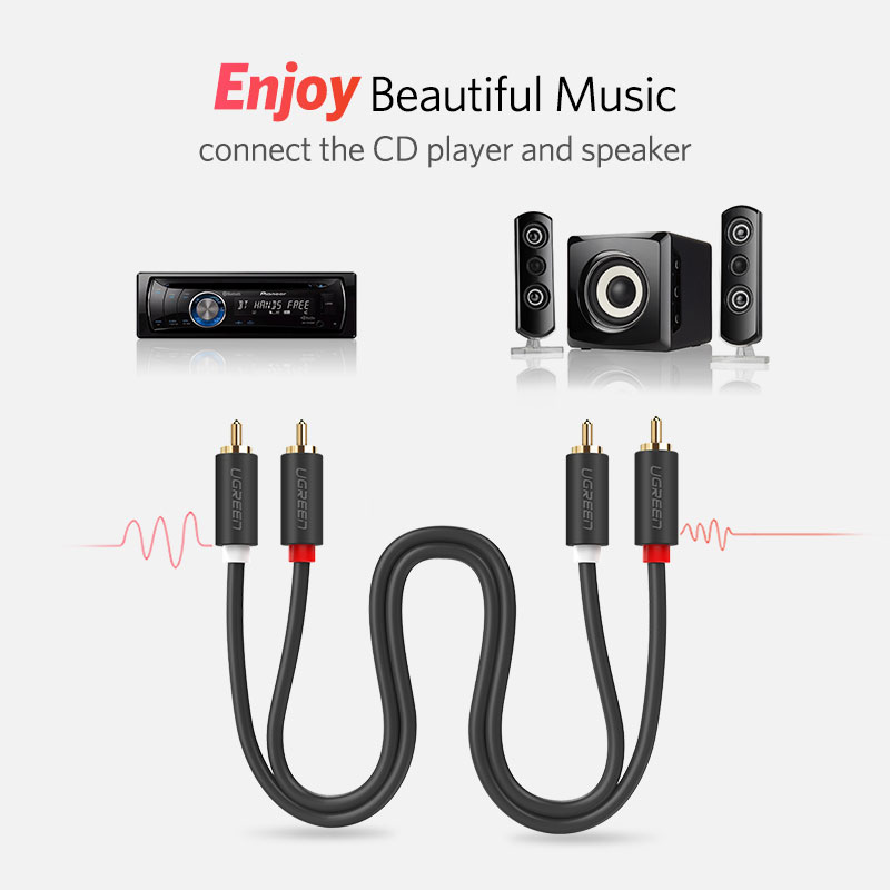 Ugreen 2RCA Om 2 Rca Male Naar - Home Cinema Solution recensie en prijs