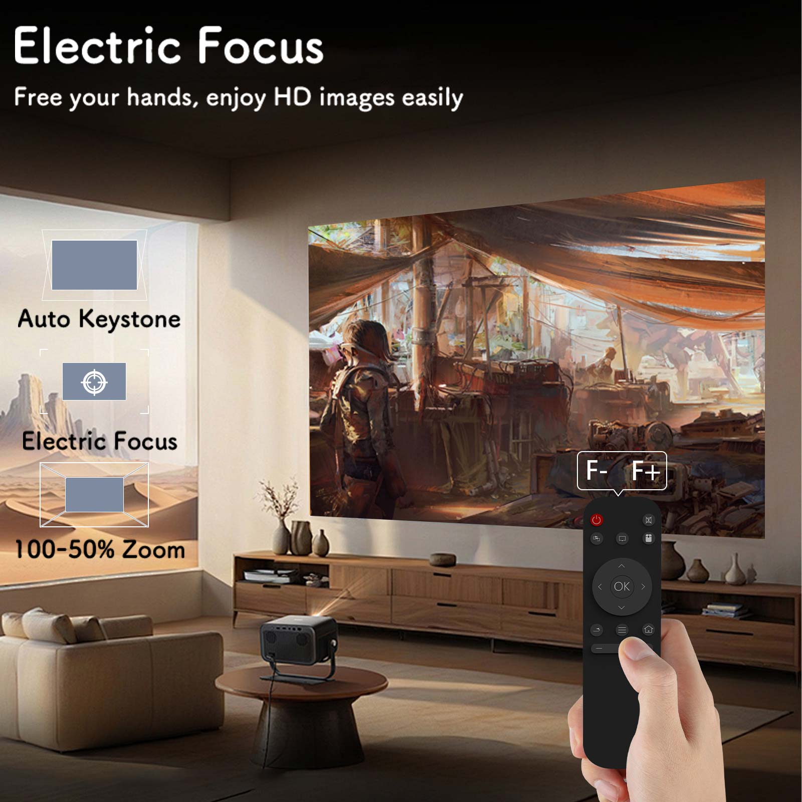 XBJ Smart Home theaterprojecto - Home Cinema Focal recensie en prijs