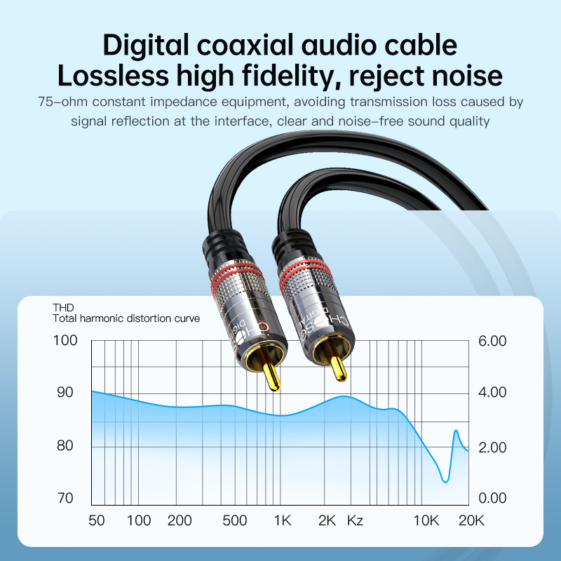 CHOSEAL RCA-kabel Digitale coa - Home Cinema Solution recensie en prijs