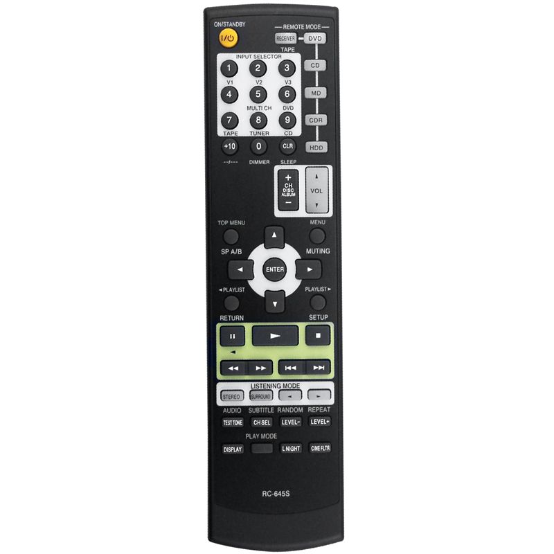 ABKQ-RC-645S Vervangende afsta - Onkyo Home Cinema recensie en prijs