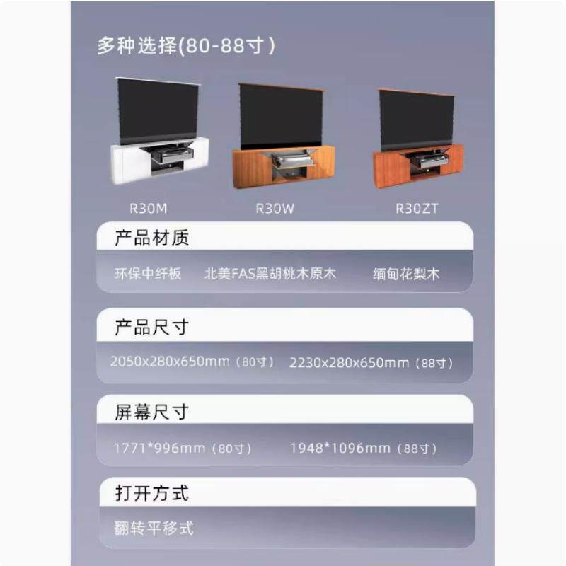 Shunhe, Disheng Screen R30 Onz - Home Cinema Hisense recensie en prijs
