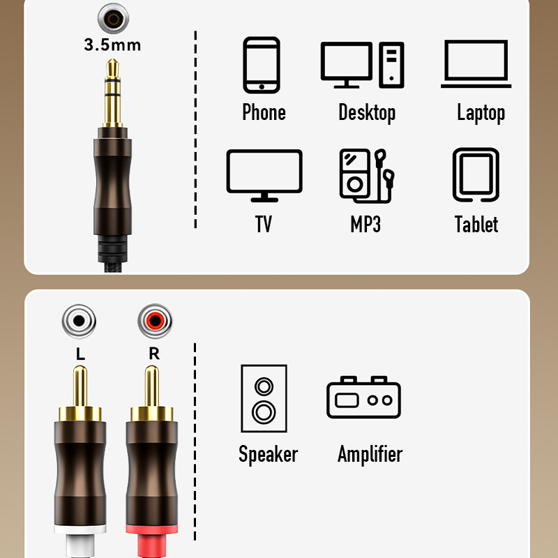 RCA naar 3.5 mm jack aux audio - Home Cinema Solution recensie en prijs