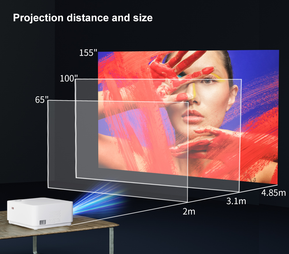 Wzatco D5a 1080P Digitale Focu - Home Cinema Setup recensie en prijs